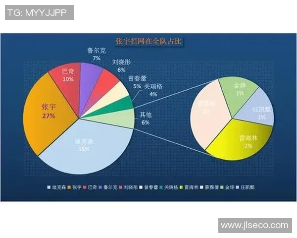 广州排球队中路突破的战术解析与未来发展展望 广州排球队中路突破的战术解析与未来发展展望