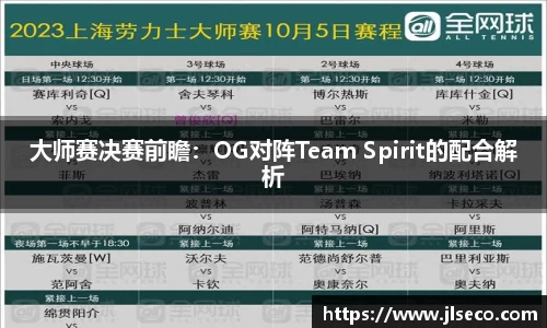 大师赛决赛前瞻：OG对阵Team Spirit的配合解析
