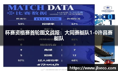 杯赛资格赛首轮图文战报：大同赛艇队1-0许昌赛艇队
