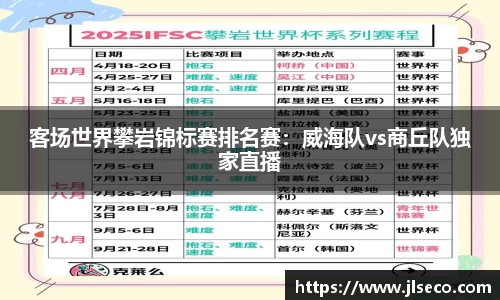 客场世界攀岩锦标赛排名赛：威海队vs商丘队独家直播